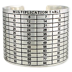 Silver Multiplication Table Cuff Bracelet
