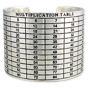 Silver Multiplication Table Cuff Bracelet