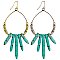 Turquoise Spike Round Metal Earring